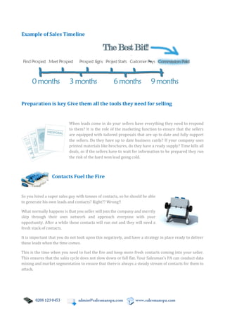 Example of Sales Timeline




Preparation is key Give them all the tools they need for selling


                         ...