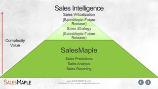 www.SALESMAPLE.com
SALESMAPLE INC. | e-mail: hello@salesmaple.com
Builds a customized sales prediction
model for each salesperson based on
how they sell
The Service
SalesMaple’s Sales Analysis Prediction Platform
⚙
!
Models are built using multivariate
regression analysis, standard
deviation analysis, and population
analysis
"
Models are continuously updated as
new relevant sales data becomes
available
Models are continuously applied to
up-to-date sales data
!
$
Forecasts are continuously generated
for each salesperson, aggregated for
each sales manager
!
Forecasts allow for manager input,
changing the expectations of close
dates and win percentages based on
manager expertise
 