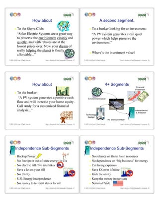 How about                                                                                     A second segment:
         !    To the Sierra Club:                                                                                     !    To a banker looking for an investment:
              “Solar Electric Systems are a great way                                                                      “A PV system generates clean quiet
              to preserve the environment cleanly and                                                                      power which helps preserve the
              quietly, and with rebates are at the                                                                         environment.”
              lowest prices ever. Now your dream of
              really helping the planet is finally
                                                                                                                      !    Where’s the investment value?
              affordable...”
© 2009 OnGrid Solar, All Rights Reserved.         Sales & Marketing for Solar Salespeople & Companies - 37   © 2009 OnGrid Solar, All Rights Reserved.                Sales & Marketing for Solar Salespeople & Companies - 38




                                            How about                                                                                               4+ Segments
                                                                                                                                                                                                   Financial
                                                                                                                                                                                                  Investment
         !    To the banker:
               “A PV system generates a positive cash                                                               Environment Saver
              flow and will increase your home equity.                                                                                                        PV
              Call Andy for a customized financial                                                                                                          System
              analysis...”                                                                                                                                                                       Independence
                                                                                                                                                                                                   & Freedom
                                                                                                               Technology
                                                                                                                 Gadget
                                                                                                                                                         #5: Status Symbol?

© 2009 OnGrid Solar, All Rights Reserved.         Sales & Marketing for Solar Salespeople & Companies - 39   © 2009 OnGrid Solar, All Rights Reserved.                Sales & Marketing for Solar Salespeople & Companies - 40




           Independence Sub-Segments                                                                                    Independence Sub-Segments
         ! Backup Power                                                                                               ! No reliance on finite fossil resources
         ! No foreign or out-of-state energy in CA                                                                    ! No dependence on “big business” for energy

         ! No electric bill / No rate hikes BILL                                                                      ! Cut living expenses

         ! Save a lot on your bill                                                                                    ! Save $X over lifetime

         ! No Utility                                                                                                 ! Kick the utility

         ! U.S. Energy Independence                                                                                   ! Keep the money in our state

         ! No money to terrorist states for oil                                                                       ! National Pride

© 2009 OnGrid Solar, All Rights Reserved.         Sales & Marketing for Solar Salespeople & Companies - 41   © 2009 OnGrid Solar, All Rights Reserved.                Sales & Marketing for Solar Salespeople & Companies - 42
 