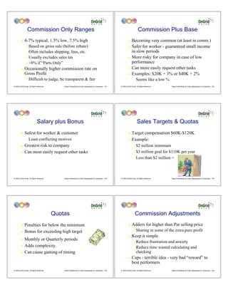Commission Only Ranges                                                                                          Commission Plus Base
         !    4-7% typical, 1.5% low, 7.5% high                                                                      ! Becoming very common (at least in comm.)
                " Based on gross sale (before rebate)                                                                ! Safer for worker - guaranteed small income

                " Often includes shipping, fees, etc.                                                                  in slow periods
                " Usually excludes sales tax                                                                         ! More risky for company in case of low

                " >8% if “Parts Only”                                                                                  performance
         !    Occasionally higher commission rate on                                                                 ! Can more easily request other tasks

              Gross Profit                                                                                           ! Examples: $20K + 3% or $40K + 2%

                "   Difficult to judge, be transparent & fair                                                               "   Seems like a low %
© 2009 OnGrid Solar, All Rights Reserved.       Sales & Marketing for Solar Salespeople & Companies - 121   © 2009 OnGrid Solar, All Rights Reserved.   Sales & Marketing for Solar Salespeople & Companies - 122




                               Salary plus Bonus                                                                                 Sales Targets & Quotas
         !    Safest for worker & customer                                                                           ! Target compensation $60K-$120K
                "   Least conflicting motives                                                                        ! Example:

         ! Greatest risk to company                                                                                         " $2 million minimum
         ! Can most easily request other tasks                                                                              " $3 million goal for $110K per year

                                                                                                                            " Less than $2 million =




© 2009 OnGrid Solar, All Rights Reserved.       Sales & Marketing for Solar Salespeople & Companies - 123   © 2009 OnGrid Solar, All Rights Reserved.   Sales & Marketing for Solar Salespeople & Companies - 124




                                            Quotas                                                                            Commission Adjustments
         ! Penalties for below the minimum                                                                           !    Adders for higher than Par selling price
         ! Bonus for exceeding high target                                                                                  "   Sharing in some of the extra pure profit
                                                                                                                     !    Keep it simple
         ! Monthly or Quarterly periods
                                                                                                                            "   Reduce frustration and anxiety
         ! Adds complexity
                                                                                                                            "   Reduce time wasted calculating and
         ! Can cause gaming of timing                                                                                           checking
                                                                                                                     !    Caps - terrible idea - very bad “reward” to
                                                                                                                          best performers
© 2009 OnGrid Solar, All Rights Reserved.       Sales & Marketing for Solar Salespeople & Companies - 125   © 2009 OnGrid Solar, All Rights Reserved.   Sales & Marketing for Solar Salespeople & Companies - 126
 
