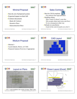 Minimal Proposal                                                                                          Sales Contracts
         ! Size & cost of proposed system                                                                        !    Must be CSLB compliant
                                                                                                                        "   Get software from legal publishers
         ! Expected impact on their bill
                                                                                                                 !    Handling rebates
         ! Contract documents
                                                                                                                        " Who’s stuck if it doesn’t come thru
                " Quote & Contract                                                                                      " Who accepts rebate (and worse cash flow)

                " Incentive Docs                                                                                        " No tax consequences either way


                " Interconnection Docs
                                                                                                                 !    Refunds on cancellation
                                                                                                                        "   Good will & word of mouth over a few $
© 2009 OnGrid Solar, All Rights Reserved.   Sales & Marketing for Solar Salespeople & Companies - 175   © 2009 OnGrid Solar, All Rights Reserved.         Sales & Marketing for Solar Salespeople & Companies - 176




                                                                                                                                                    CAD Layout
                                Medium Proposal
         ! Minimal +
         ! Layout (Quick, Drawn, or CAD)

         ! Financial Analysis Overview if appropriate




© 2009 OnGrid Solar, All Rights Reserved.   Sales & Marketing for Solar Salespeople & Companies - 177   © 2009 OnGrid Solar, All Rights Reserved.         Sales & Marketing for Solar Salespeople & Companies - 178




                                  Layout on Plans                                                                                Drawn Layout (Excel)




!   1/4”:1’ scale templates also works on many “Plan” docs
© 2009 OnGrid Solar, All Rights Reserved.   Sales & Marketing for Solar Salespeople & Companies - 179   © 2009 OnGrid Solar, All Rights Reserved.         Sales & Marketing for Solar Salespeople & Companies - 180
 