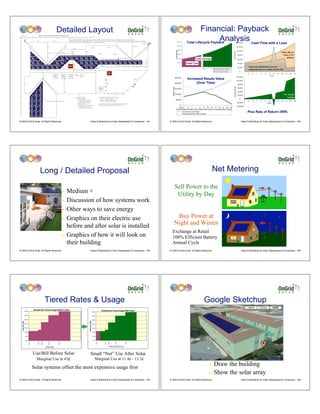 Detailed Layout                                                                                                                                                                 Financial: Payback
                                                                                                                                                                                                                    $12,000
                                                                                                                                                                                                                                                                Analysis Cash Flow with a Loan
                                                                                                                                                                                                                                            Total Lifecycle Payback
                                                                                                                                                                                                                                                    Annual Savings Before and After Payback

                                                                                                                                                                                                                    $10,000



                                                                                                                                                                                                                           $8,000




                                                                                                                                                                                                          Annual Savings
                                                                                                                                                                                                                                                                                                                                                                                                                Utility Bill w/o
                                                                                                                                                                                                                           $6,000
                                                                                                                                                                                                                                                                                                                                                                                                                  Solar at 5%
                                                                                                                                                                                                                                                                                                                                                                                                                       inflation
                                                                                                                                                                                                                           $4,000
                                                                                                                                                                                                                                                                Total Savings
                                                                                                                                                                                                                           $2,000
                                                                                                                                                                                                                                            Initial Cost
                                                                                                                                                                                                                               $-
                                                                                                                                                                                                                                    0   1   2   3   4   5   6   7   8   9   10 11 12 13 14 15 16 17 18 19 20 21 22 23 24 25
                                                                                                                                                                                                                                                                                                                                                                     Loan cost, maintenance, inverter
                                                                                                                                                                                                                                                                              Year              Annual Savings Before Payback
                                                                                                                                                                                                                                                                                                Payback Year (Occurs at 9.7 Years)
                                                                                                                                                                                                                                                                                                                                                                     replacement & new smaller electric bill
                                                                                                                                                                                                                                                                                                Annual Savings After Payback
                                                                                                                                                                                                                                                                                                                                                      $14,000

                                                                                                                                                                                                                                                                                                                                                      $12,000
                                                                                                                                                                                                         $250,000
                                                                                                                                                                                                                                                Increased Resale Value                                                                                $10,000
                                                                                                                                                                                                         $200,000                                     (Over Time)                                                                                      $8,000




                                                                                                                                                                                                                                                                                                                                     Annual Savings
                                                                                                                                                                                          Resale Value
                                                                                                                                                                                                         $150,000                                                                                                                                      $6,000

                                                                                                                                                                                                                                                                                                                                                       $4,000
                                                                                                                                                                                                         $100,000
                                                                                                                                                                                                                                                                                                                                                       $2,000                                                        Net Annual
                                                                                                                                                                                                                                                                                                                                                                                                                         Savings
                                                                                                                                                                                                          $50,000                                                                                                                                        $-
                                                                                                                                                                                                                                                                                                                                                                 1   3   5       7   9   11     13    15   17   19    21   23   25
                                                                                                                                                                                                                                                                                                                                                      $(2,000)                                Years
                                                                                                                                                                                                                              $-
                                                                                                                                                                                                                                                                                                                                                      $(4,000)
                                                                                                                                                                                                                             Years 1     3    5     7     9    11 13 15 17 19 21 23 25
                                                                                                                                                                                                                                 Effective Resale Value (lesser of 20x annual or remaining 25yr savings)                                              $(6,000)
                                                                                                                                                                                                                                 20 times Annual Savings
                                                                                                                                                                                                                                 Remaining savings within 25 years
                                                                                                                                                                                                                                                                                                                                                                     Plus Rate of Return (IRR)

© 2009 OnGrid Solar, All Rights Reserved.                                                      Sales & Marketing for Solar Salespeople & Companies - 181                             © 2009 OnGrid Solar, All Rights Reserved.                                                                                                                                Sales & Marketing for Solar Salespeople & Companies - 182




                                                Long / Detailed Proposal                                                                                                                                                                                                                      Net Metering

                                                                                                                                                                                                     Sell Power to the
                                                                              ! Medium +                                                                                                              Utility by Day
                                                                              ! Discussion of how systems work

                                                                              ! Other ways to save energy

                                                                              ! Graphics on their electric use
                                                                                                                                                                                                   Buy Power at
                                                                                before and after solar is installed                                                                               Night and Winter                                                                                                                                                           .




                                                                                                                                                                                      •Exchange at Retail
                                                                              ! Graphics of how it will look on
                                                                                                                                                                                      •100% Efficient Battery
                                                                                their building                                                                                        •Annual Cycle

© 2009 OnGrid Solar, All Rights Reserved.                                                      Sales & Marketing for Solar Salespeople & Companies - 183                             © 2009 OnGrid Solar, All Rights Reserved.                                                                                                                                Sales & Marketing for Solar Salespeople & Companies - 184




                                                         Tiered Rates & Usage                                                                                                                                                                                                   Google Sketchup
                  35.0¢
                                   Residential Tiered Usage Before Solar                                                  Residential Tiered Usage With Solar
                                                                                                         35.0¢

                  30.0¢                                                                                  30.0¢

                  25.0¢                                                                                  25.0¢
                                                                                         Cents per kWh
  Cents per kWh




                  20.0¢                                                                                  20.0¢


                  15.0¢                                                                                  15.0¢


                  10.0¢                                                                                  10.0¢


                   5.0¢                                                                                   5.0¢


                   0.0¢                                                                                   0.0¢
                                                                                                                 Tier 1




                                                                                                                             Tier 2

                                                                                                                                      Tier 3




                                                                                                                                                      Tier 4




                                                                                                                                                                            Tier 5
                          Tier 1




                                       Tier 2

                                                Tier 3




                                                         Tier 4




                                                                     Tier 5




                                                         Net Usage                                                                             Net Usage       Production




                                   Use/Bill Before Solar                                       Small “Net” Use After Solar
                                    Marginal Use at 41¢                                                      Marginal Use at 11.4¢ - 13.3¢ .

                                   Solar systems offset the most expensive usage first
                                                                                                                                                                                                                                                                                         ! Draw the building
                                                                                                                                                                                                                                                                                         ! Show the solar array
© 2009 OnGrid Solar, All Rights Reserved.                                                      Sales & Marketing for Solar Salespeople & Companies - 185                             © 2009 OnGrid Solar, All Rights Reserved.                                                                                                                                Sales & Marketing for Solar Salespeople & Companies - 186
 