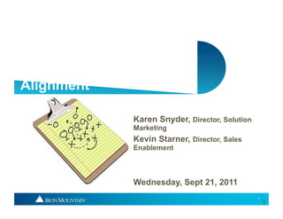 Corporate Visions
Marketing and Sales
Alignment

               Karen Snyder, Director, Solution
               Marketing
               Kevin Starner, Director, Sales
               Enablement



               Wednesday, Sept 21, 2011
                                                  1
                                                      1
 