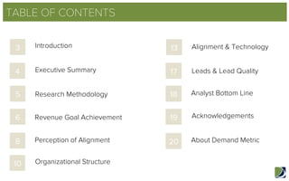 TABLE OF CONTENTS
3
4
5
6
8
10
13
17
18
19
20
Introduction
Executive Summary
Research Methodology
Revenue Goal Achievement
Perception of Alignment
Organizational Structure
Alignment & Technology
Leads & Lead Quality
Analyst Bottom Line
Acknowledgements
About Demand Metric
 