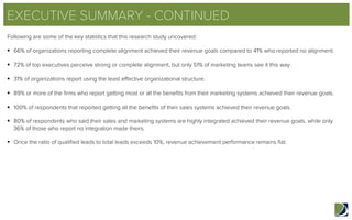 EXECUTIVE SUMMARY - CONTINUED
Following are some of the key statistics that this research study uncovered:
 
§  66% of organizations reporting complete alignment achieved their revenue goals compared to 41% who reported no alignment.
§  72% of top executives perceive strong or complete alignment, but only 51% of marketing teams see it this way.
§  31% of organizations report using the least eﬀective organizational structure.
§  89% or more of the ﬁrms who report getting most or all the beneﬁts from their marketing systems achieved their revenue goals.
§  100% of respondents that reported getting all the beneﬁts of their sales systems achieved their revenue goals.
§  80% of respondents who said their sales and marketing systems are highly integrated achieved their revenue goals, while only
36% of those who report no integration made theirs.
§  Once the ratio of qualiﬁed leads to total leads exceeds 10%, revenue achievement performance remains ﬂat.
 