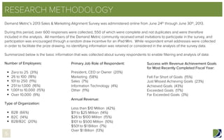RESEARCH METHODOLOGY
Demand Metric’s 2013 Sales & Marketing Alignment Survey was administered online from June 24th through June 30th, 2013.
During this period, over 600 responses were collected, 550 of which were complete and not duplicates and were therefore
included in the analysis. All members of the Demand Metric community received email invitations to participate in the survey, and
participation was encouraged through a random draw incentive for an iPad Mini. While respondent email addresses were collected
in order to facilitate the prize drawing, no identifying information was retained or considered in the analysis of the survey data.
 
Summarized below is the basic information that was collected about survey respondents to enable ﬁltering and analysis of data:
Number of Employees:
§  Zero to 25 (31%)
§  26 to 100 (18%)
§  101 to 250 (11%)
§  251 to 1,000 (16%)
§  1,001 to 10,000 (15%)
§  Over 10,000 (9%)
 
Type of Organization:
§  B2B (66%)
§  B2C (14%)
§  B2B/B2C (20%)
 
Primary Job Role of Respondent:
President, CEO or Owner (20%)
Marketing (58%)
Sales (7%)
Information Technology (4%)
Other (11%)
Annual Revenue:
Less than $10 Million (42%)
$11 to $25 Million (14%)
$26 to $100 Million (15%)
$101 to $500 Million (10%)
$501 to $1 Billion (7%)
Over $1 Billion (13%)
Success with Revenue Achievement Goals
for Most Recently Completed Fiscal Year:
Fell Far Short of Goals (15%)
Just Missed Achieving Goals (23%)
Achieved Goals (43%)
Exceeded Goals (17%)
Far Exceeded Goals (3%)
5
 