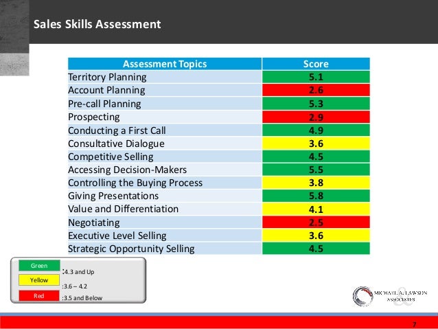 and executive staff 7 7 sales skills assessment