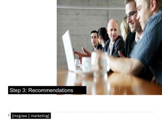 Step 3: Recommendations