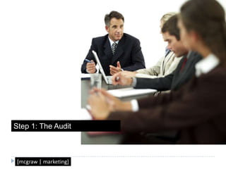 Step 1: The Audit