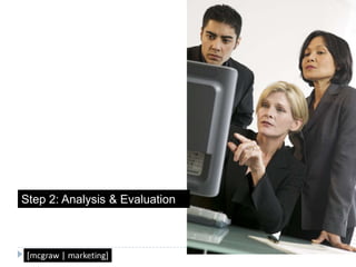 Step 2: Analysis & Evaluation
