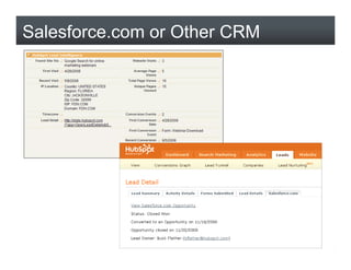 Salesforce.com or Other CRM
 