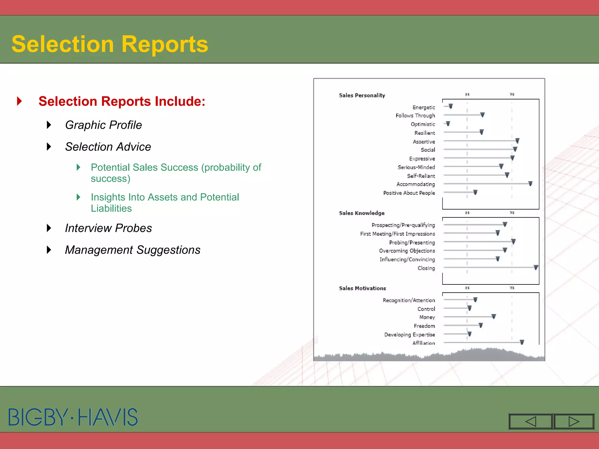 Selection Reports Selection Reports Include: Graphic Profile Selection Advice Potential Sales Success (probability of success) Insights Into Assets and Potential Liabilities Interview Probes Management Suggestions  