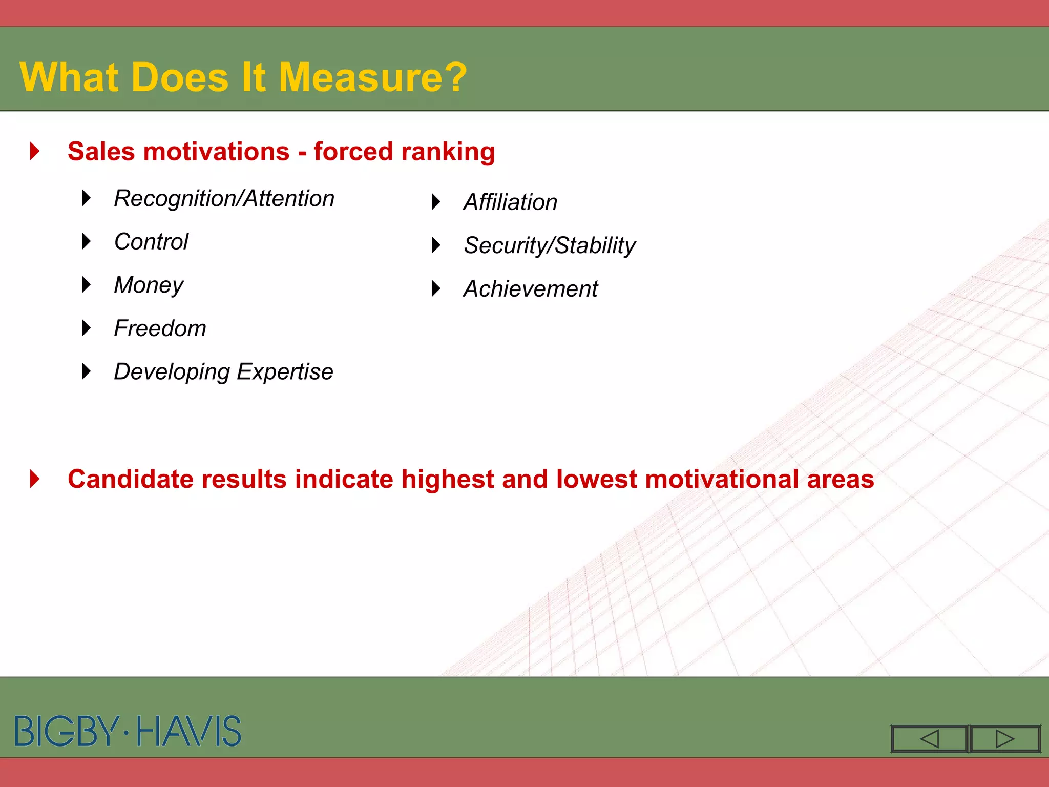 What Does It Measure? Sales motivations - forced ranking  Recognition/Attention Control Money Freedom Developing Expertise Candidate results indicate highest and lowest motivational areas   Affiliation Security/Stability Achievement 