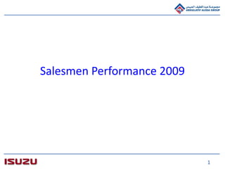 1
Salesmen Performance 2009
 