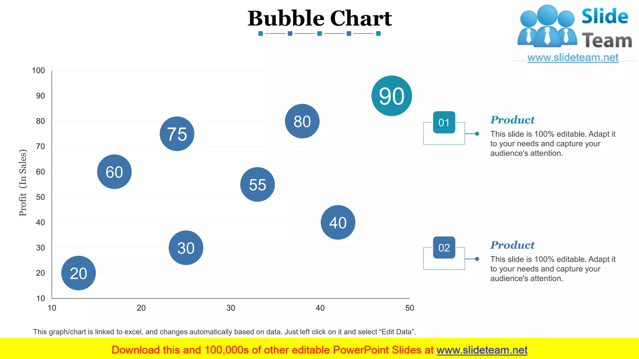 Bubble Chart
www.company name 14
20
60
30
40
75
55
80
90
10
20
30
40
50
60
70
80
90
100
10 20 30 40 50
Profit(InSales)
Product
This slide is 100% editable. Adapt it
to your needs and capture your
audience's attention.
01
Product
This slide is 100% editable. Adapt it
to your needs and capture your
audience's attention.
02
This graph/chart is linked to excel, and changes automatically based on data. Just left click on it and select “Edit Data”.
 