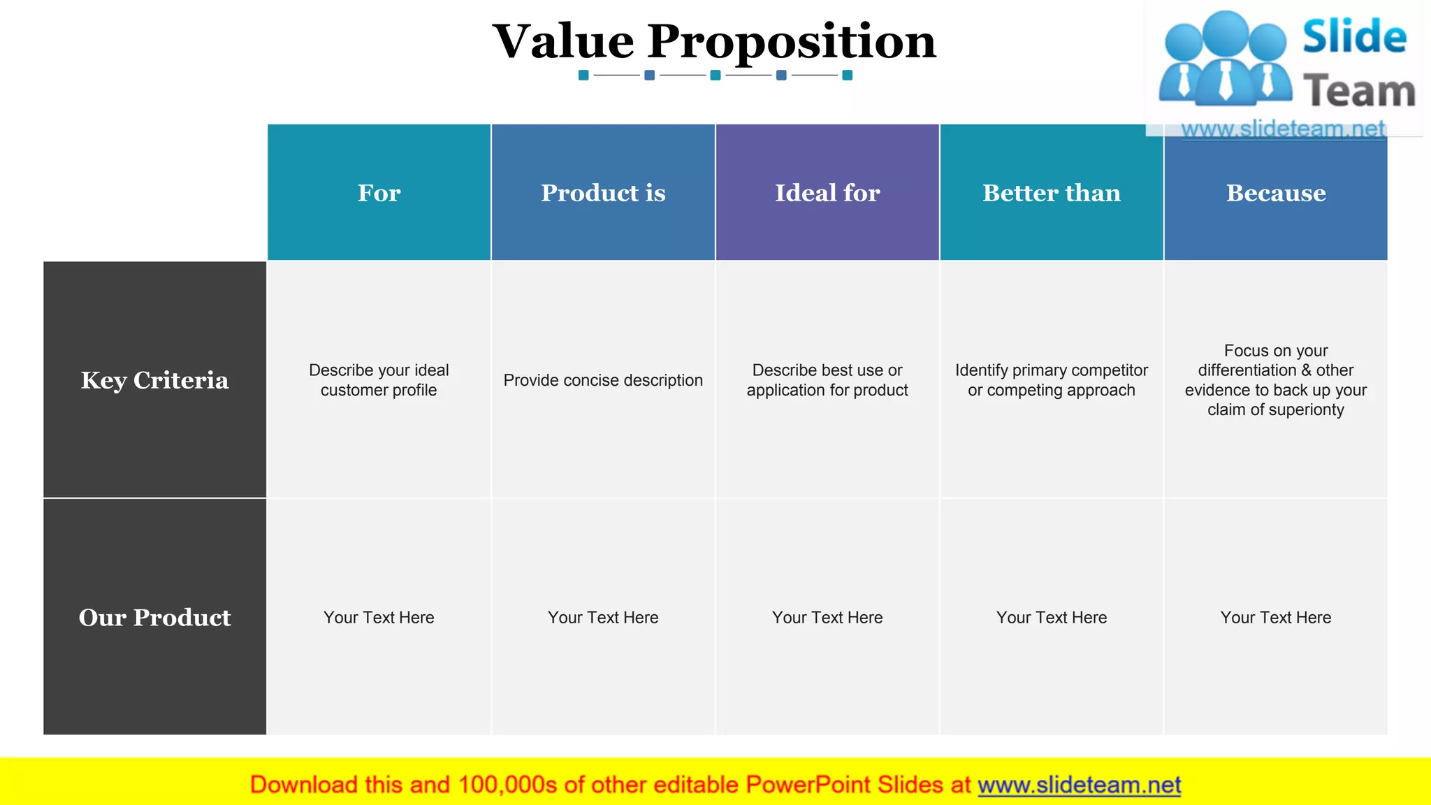 Value Proposition
5
For Product is Ideal for Better than Because
Key Criteria
Describe your ideal
customer profile
Provide concise description
Describe best use or
application for product
Identify primary competitor
or competing approach
Focus on your
differentiation & other
evidence to back up your
claim of superionty
Our Product Your Text Here Your Text Here Your Text Here Your Text Here Your Text Here
www.company name This slide is 100% editable. Adapt it to your needs and capture your audience's attention.
 