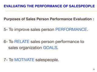 11
EVALUATING THE PERFORMANCE OF SALESPEOPLE
Purposes of Sales Person Performance Evaluation :
5- To improve sales person PERFORMANCE.
6- To RELATE sales person performance to
sales organization GOALS.
7- To MOTIVATE salespeople.
 