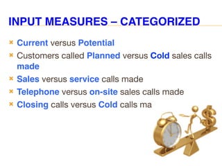 INPUT MEASURES – CATEGORIZED
 Current versus Potential
 Customers called Planned versus Cold sales calls
made
 Sales versus service calls made
 Telephone versus on-site sales calls made
 Closing calls versus Cold calls made
 