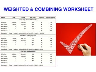 WEIGHTED & COMBINING WORKSHEET
 