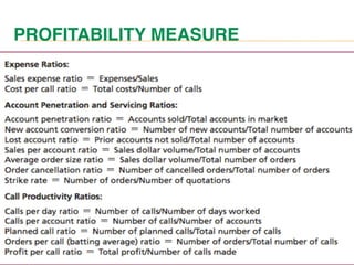PROFITABILITY MEASURE
 