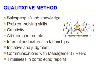 QUALITATIVE METHOD
 Salespeople’s job knowledge
 Problem-solving skills
 Creativity
 Attitude and morale
 Internal and external relationships
 Initiative and judgment
 Communications with Management / Peers
 Timeliness in completing reports
 