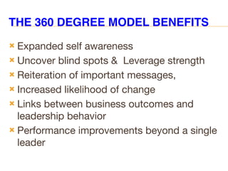 THE 360 DEGREE MODEL BENEFITS
 Expanded self awareness
 Uncover blind spots & Leverage strength
 Reiteration of important messages,
 Increased likelihood of change
 Links between business outcomes and
leadership behavior
 Performance improvements beyond a single
leader
 