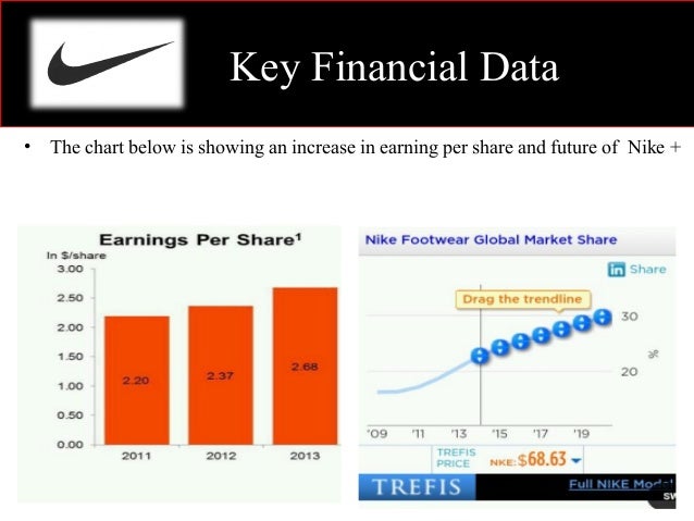 nike sales strategy