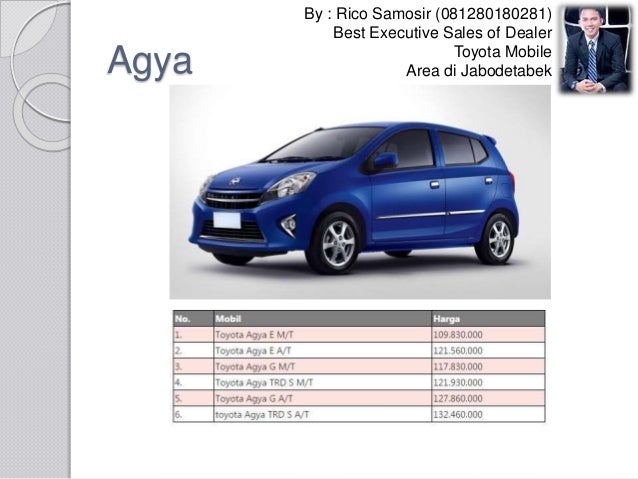 Sales Mobil Toyota Jabodetabek  Rico 081280180281