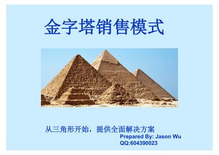 金字塔销售模式
从三角形开始，提供全面解决方案
Prepared By: Jason Wu
QQ:604390023
 