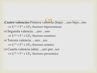 .Cuatro valencias:Primera valencia (baja): ...uro hipo...oso
 U+3 + F-1 » UF3: fluoruro hipouranioso
 Segunda valencia: ...uro ...oso
 U+4 + F-1 » UF4: fluoruro uranioso
 Tercera valencia: ...uro ...ico
 U+5 + F-1 » UF5: fluoruro uránico
 Cuarta valencia (alta): ...uro per...ico
 U+6 + F-1 » UF6: fluoruro peruránico
 