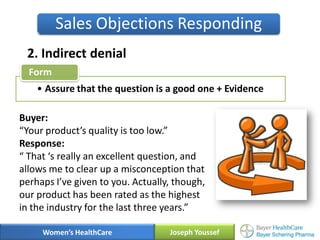 Sales Objections Linkedin