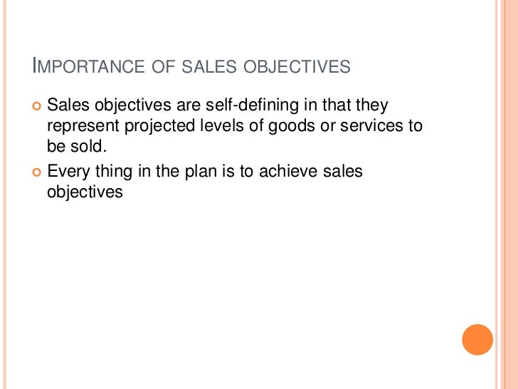 Sales objectives chapter 03