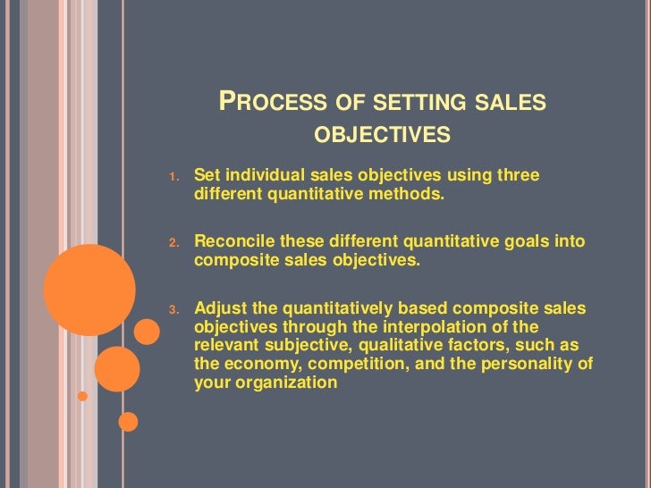 sales objectives examples