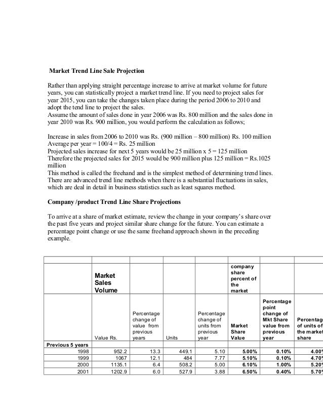 sales projections