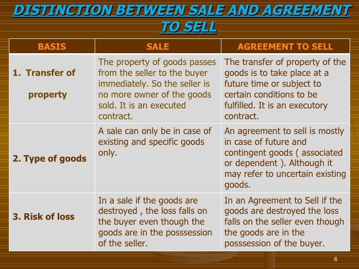 case study of sale of goods act Sale of goods law in the southern states of nigeria is a verbatim reproduction of the 1893 act states in the northern nigeria have their sales of goods law with some variations 3 kanyip bb, ‘service liability under nigerian consumer law’ consumer journal, (2005) 1(1), 90-95. case study of sale of goods act Sale of goods law in the southern states of nigeria is a verbatim reproduction of the 1893 act states in the northern nigeria have their sales of goods law with some variations 3 kanyip bb, ‘service liability under nigerian consumer law’ consumer journal, (2005) 1(1), 90-95.