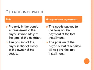 DISTINCTION BETWEEN
Sale                          Hire-purchase agreement

 Property in the goods        The goods passe...