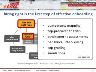 track success
metrics
align
compensation
fine-tune sales
support
hire the
right reps
train the sales
management levers
what & how to train
how to coach
how to diagnose gaps
how to manage
performance
train the sales
position levers
note: these hiring methods are just examples and may not be right for your organization
remove policy
& sop barriers
competencies
behaviors
traits
sales planning
territory
management
consultative
selling
account
selection
technology &
tool use
pipeline
management
account
development
• competency mapping
• top-producer analysis
• psychometric assessments
• behavioral interviewing
• top-grading
• simulations.
hiring right is the first step of effective onboarding
see appendix
sales onboarding :: #salesonboard2x:: @mike_kunkle :: transforming sales results :: 10
 