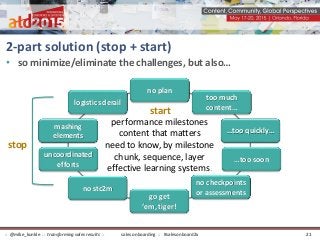 • so minimize/eliminate the challenges, but also…
2-part solution (stop + start)
no plan
too much
content…
logistics derail
go get
‘em, tiger!
no stc2m
…too soon
…too quickly…
mashing
elements
uncoordinated
efforts
performance milestones
content that matters
need to know, by milestone
chunk, sequence, layer
effective learning systems.
no checkpoints
or assessments
start
stop
sales onboarding :: #salesonboard2x:: @mike_kunkle :: transforming sales results :: 21
 