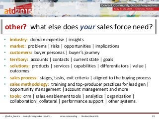 content buckets
sales onboarding :: #salesonboard2x:: @mike_kunkle :: transforming sales results :: 29
determine which apply for your sales reps
• industry: domain expertise | insights
• market: problems | risks | opportunities | implications
• customers: buyer personas | buyer’s journey
• territory: accounts | contacts | current state | goals
• solutions: products | services | capabilities | differentiators | value |
outcomes
• sales process: stages, tasks, exit criteria | aligned to the buying process
• sales methodology: training and top-producer practices for lead gen |
opportunity management | account management and more
• tools: crm | sales enablement tools | analytics | organization |
collaboration| collateral | performance support | other systems.
other? what else does your sales force need?
 