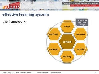 effective learning systems
the framework
content
design
managers
transfer
coaching
measures
perf. mgt.
integration
alignment
change
sales onboarding :: #salesonboard2x:: @mike_kunkle :: transforming sales results :: 47
 