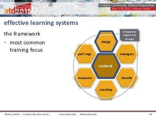 effective learning systems
the framework
• most common
training focus
content
design
managers
transfer
coaching
measures
perf. mgt.
integration
alignment
change
sales onboarding :: #salesonboard2x:: @mike_kunkle :: transforming sales results :: 48
 
