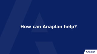 How can Anaplan help?
 