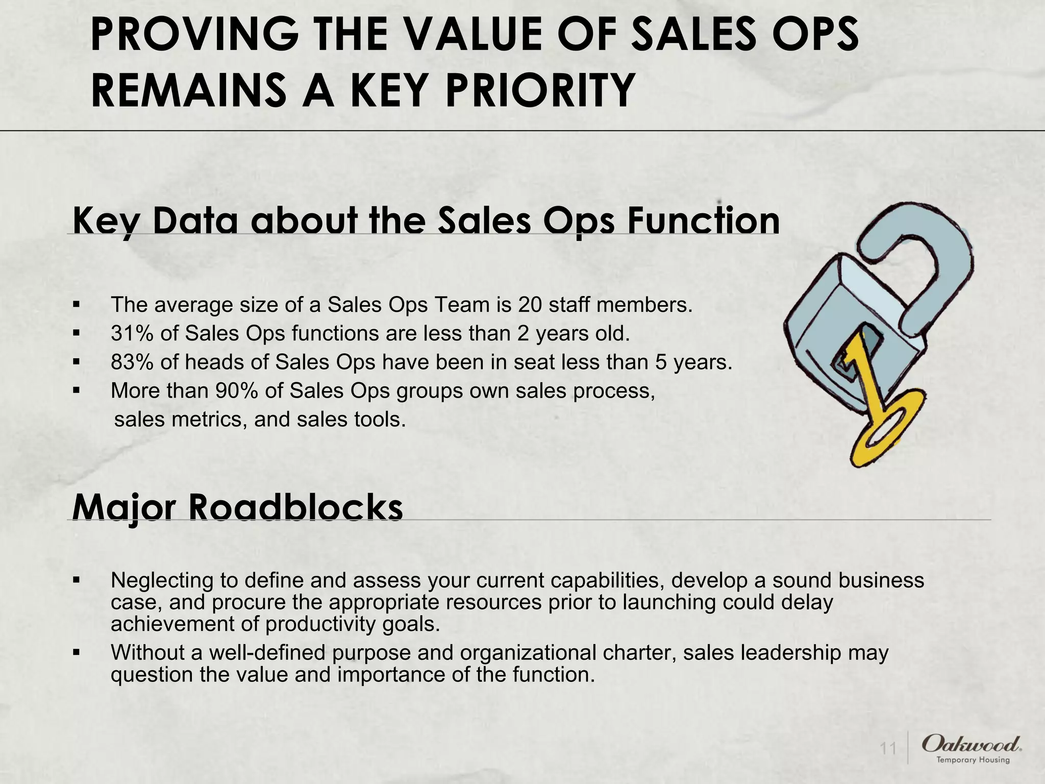 PROVING THE VALUE OF SALES OPS REMAINS A KEY PRIORITY Key Data about the Sales Ops Function The average size of a Sales Ops Team is 20 staff members. 31% of Sales Ops functions are less than 2 years old. 83% of heads of Sales Ops have been in seat less than 5 years. More than 90% of Sales Ops groups own sales process,  sales metrics, and sales tools. Major Roadblocks Neglecting to define and assess your current capabilities, develop a sound business case, and procure the appropriate resources prior to launching could delay achievement of productivity goals. Without a well-defined purpose and organizational charter, sales leadership may question the value and importance of the function.   