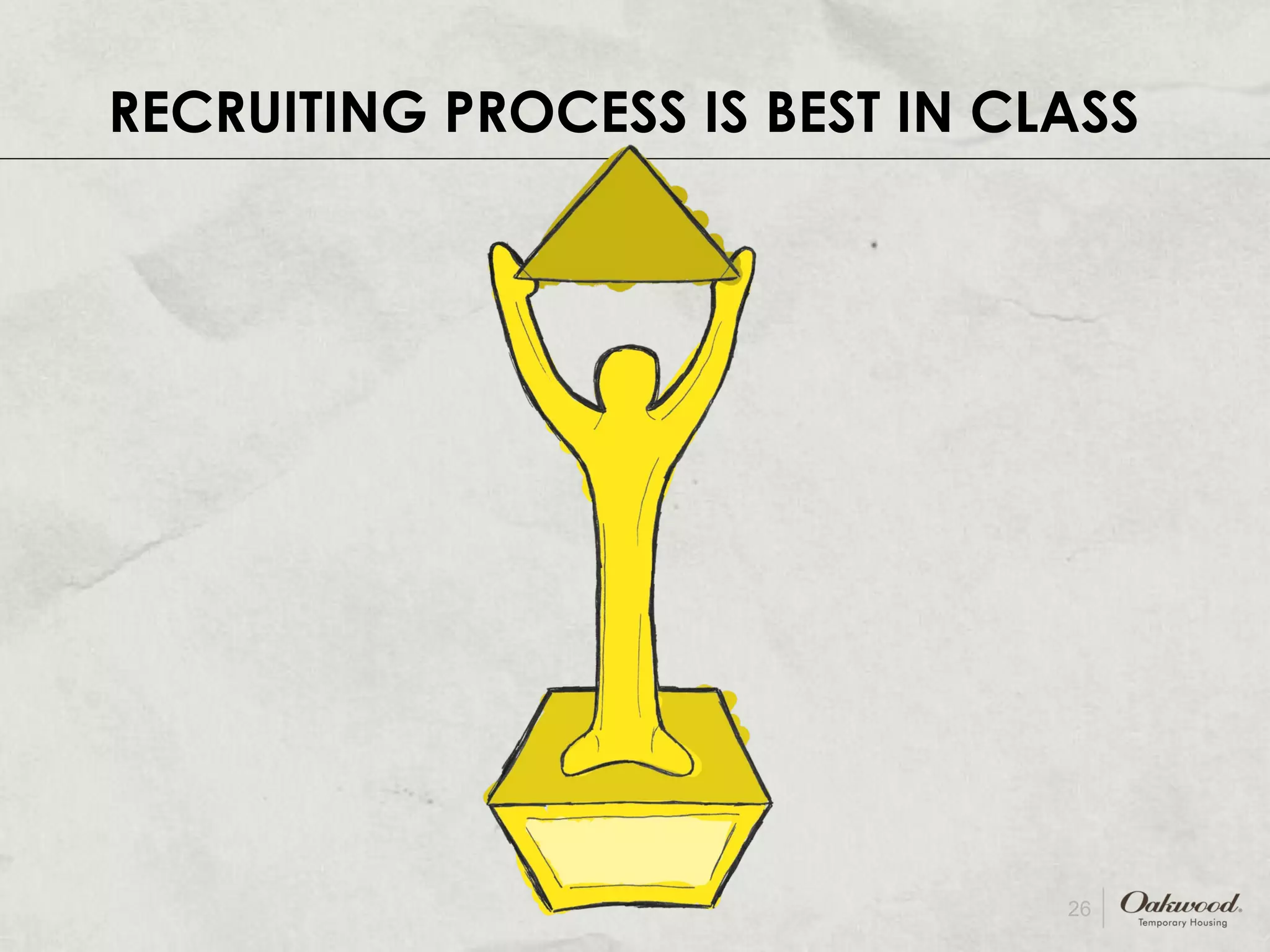 RECRUITING PROCESS IS BEST IN CLASS 