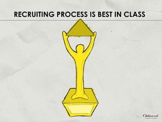 RECRUITING PROCESS IS BEST IN CLASS 