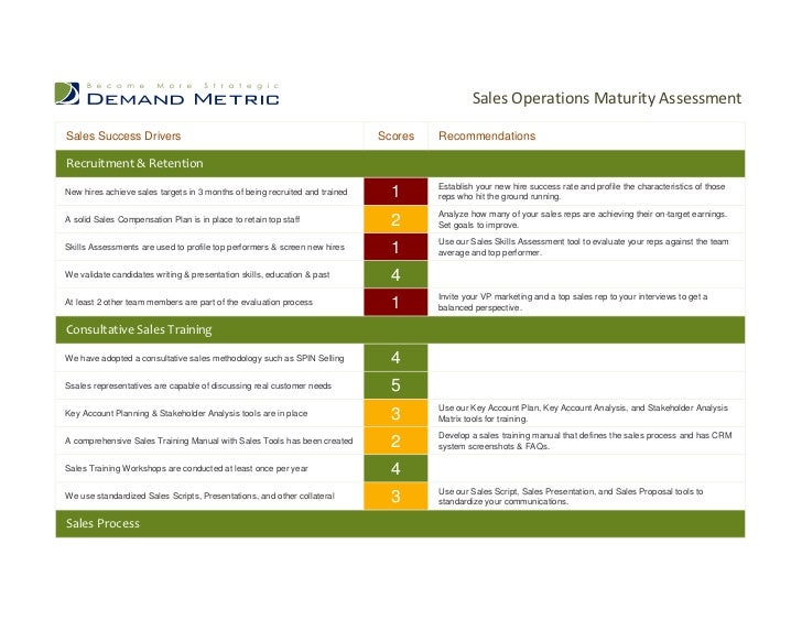 sales operations maturity assessmentsales success drivers