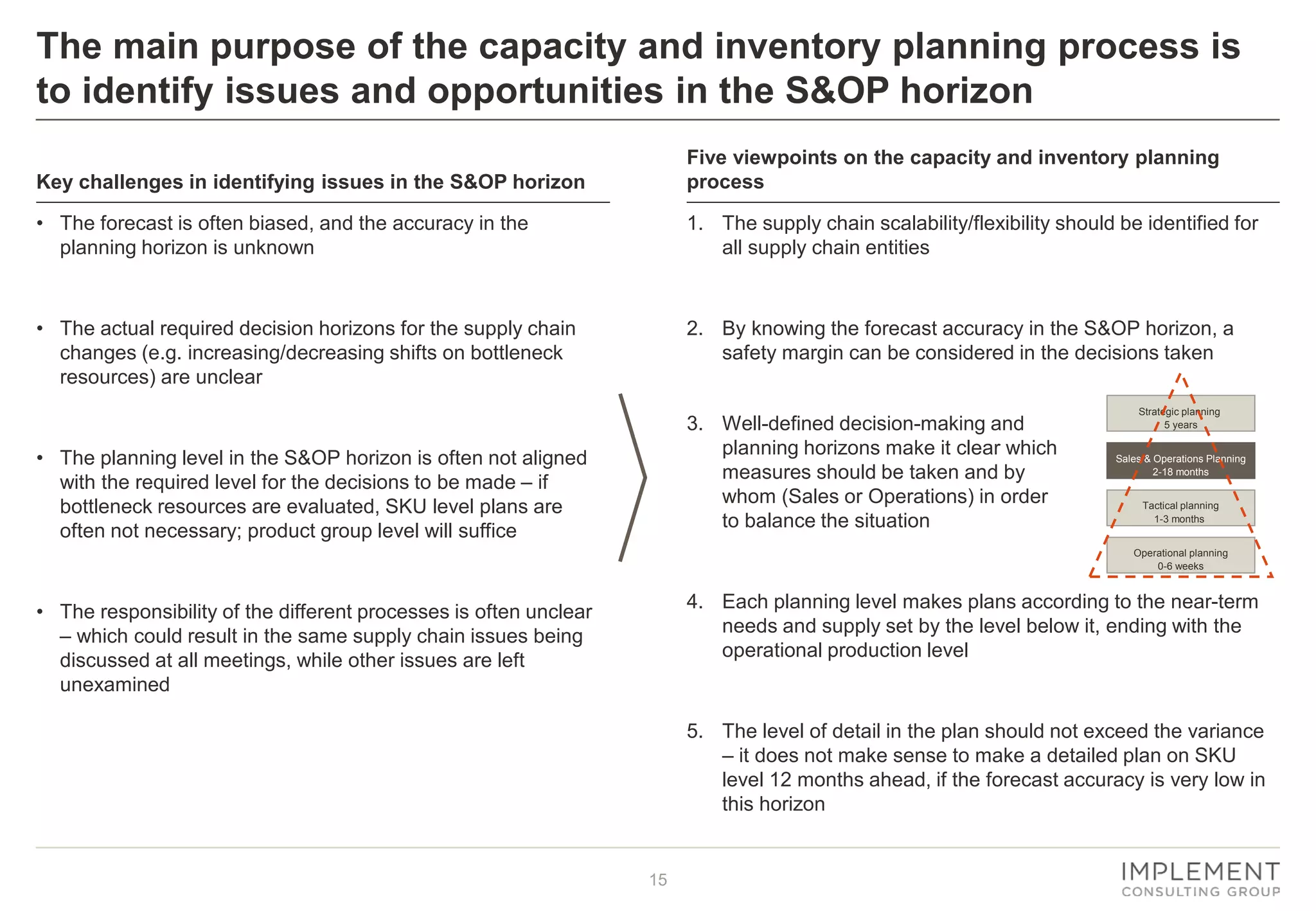 15
The main purpose of the capacity and inventory planning process is
to identify issues and opportunities in the S&OP horizon
1. The supply chain scalability/flexibility should be identified for
all supply chain entities
2. By knowing the forecast accuracy in the S&OP horizon, a
safety margin can be considered in the decisions taken
3. Well-defined decision-making and
planning horizons make it clear which
measures should be taken and by
whom (Sales or Operations) in order
to balance the situation
4. Each planning level makes plans according to the near-term
needs and supply set by the level below it, ending with the
operational production level
5. The level of detail in the plan should not exceed the variance
– it does not make sense to make a detailed plan on SKU
level 12 months ahead, if the forecast accuracy is very low in
this horizon
• The forecast is often biased, and the accuracy in the
planning horizon is unknown
• The actual required decision horizons for the supply chain
changes (e.g. increasing/decreasing shifts on bottleneck
resources) are unclear
• The planning level in the S&OP horizon is often not aligned
with the required level for the decisions to be made – if
bottleneck resources are evaluated, SKU level plans are
often not necessary; product group level will suffice
• The responsibility of the different processes is often unclear
– which could result in the same supply chain issues being
discussed at all meetings, while other issues are left
unexamined
Strategic planning
5 years
Sales & Operations Planning
2-18 months
Tactical planning
1-3 months
Operational planning
0-6 weeks
Five viewpoints on the capacity and inventory planning
processKey challenges in identifying issues in the S&OP horizon
 