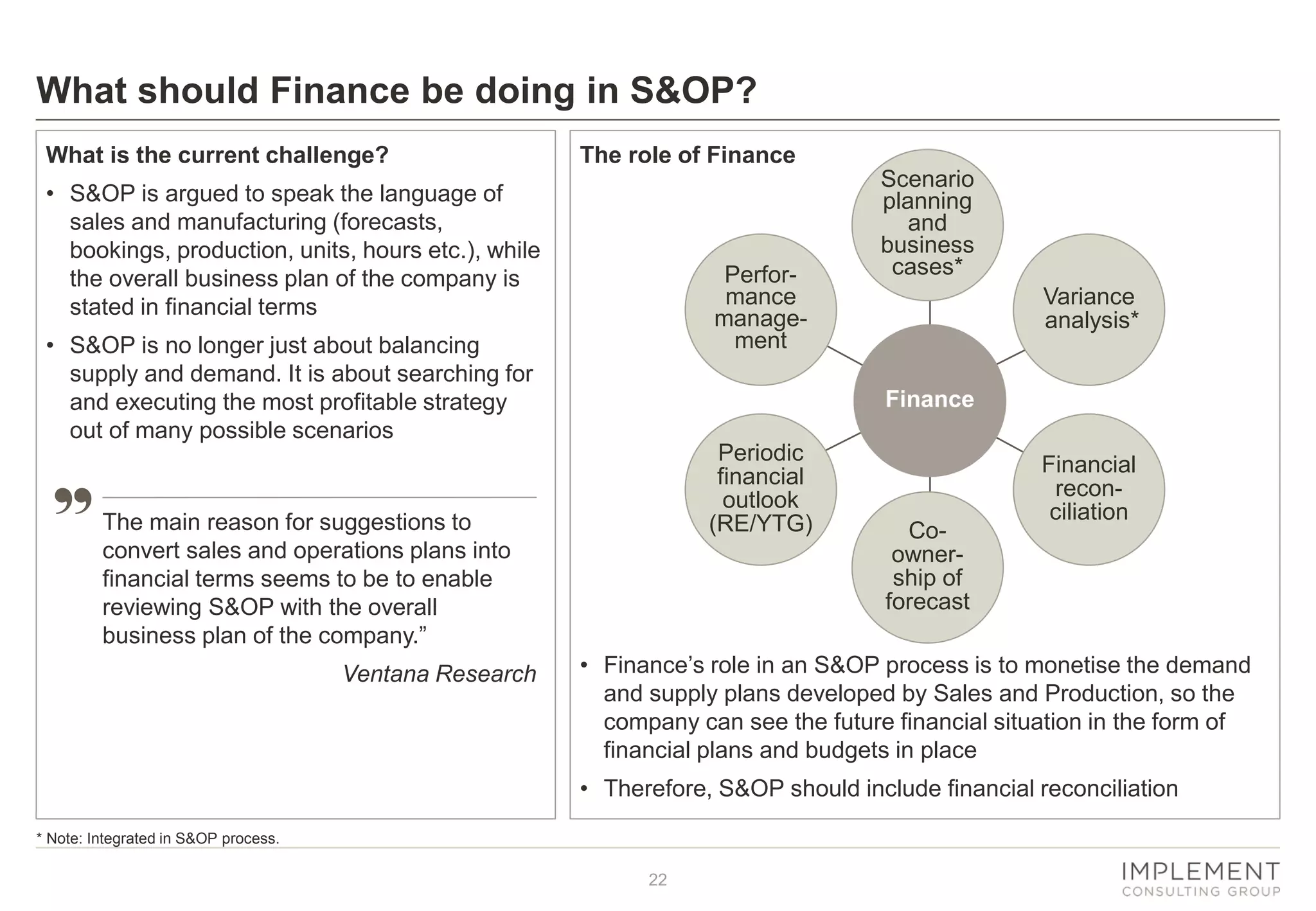 22
What should Finance be doing in S&OP?
What is the current challenge?
• S&OP is argued to speak the language of
sales and manufacturing (forecasts,
bookings, production, units, hours etc.), while
the overall business plan of the company is
stated in financial terms
• S&OP is no longer just about balancing
supply and demand. It is about searching for
and executing the most profitable strategy
out of many possible scenarios
The role of Finance
The main reason for suggestions to
convert sales and operations plans into
financial terms seems to be to enable
reviewing S&OP with the overall
business plan of the company.”
Ventana Research
Variance
analysis*
Co-
owner-
ship of
forecast
Perfor-
mance
manage-
ment
Financial
recon-
ciliation
Scenario
planning
and
business
cases*
Finance
Periodic
financial
outlook
(RE/YTG)
* Note: Integrated in S&OP process.
• Finance’s role in an S&OP process is to monetise the demand
and supply plans developed by Sales and Production, so the
company can see the future financial situation in the form of
financial plans and budgets in place
• Therefore, S&OP should include financial reconciliation
 