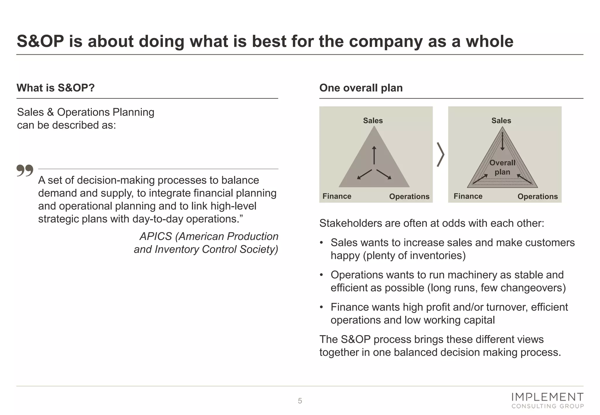 5
S&OP is about doing what is best for the company as a whole
Sales & Operations Planning
can be described as:
Finance Operations
Sales
Overall
plan
Finance Operations
Sales
Stakeholders are often at odds with each other:
• Sales wants to increase sales and make customers
happy (plenty of inventories)
• Operations wants to run machinery as stable and
efficient as possible (long runs, few changeovers)
• Finance wants high profit and/or turnover, efficient
operations and low working capital
The S&OP process brings these different views
together in one balanced decision making process.
One overall planWhat is S&OP?
A set of decision-making processes to balance
demand and supply, to integrate financial planning
and operational planning and to link high-level
strategic plans with day-to-day operations.”
APICS (American Production
and Inventory Control Society)
 