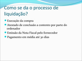 Como se da o processo de
liquidação?
Execução da compra
Atestado de conclusão a contento por parte do
ordenador
Emissão da Nota Fiscal pelo fornecedor
Pagamento em média até 30 dias
 